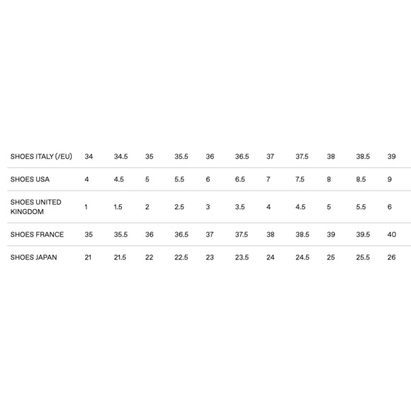 FLASH SALE!! SEE BY CHLOÉ Espadrilles - Picture 12 of 13